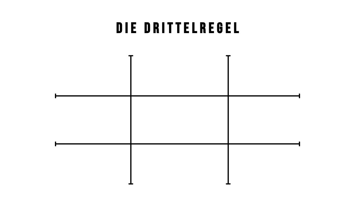 Drittelregel