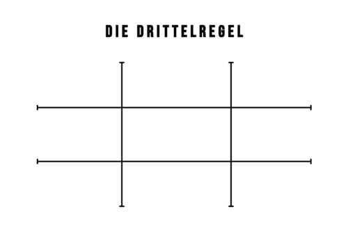 Drittelregel